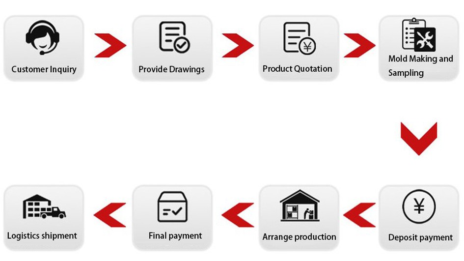 Aluminium Profile Radiator Frame Aluminium Profile Radiator Frame